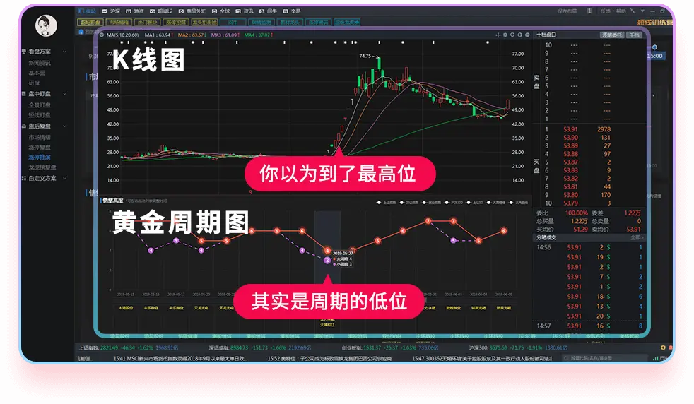 免费的股票看盘软件_十大免费看盘软件_免费10大看盘软件下载