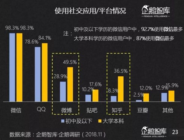 占据手机游戏_占据手机游戏有哪些_占据手机游戏的软件