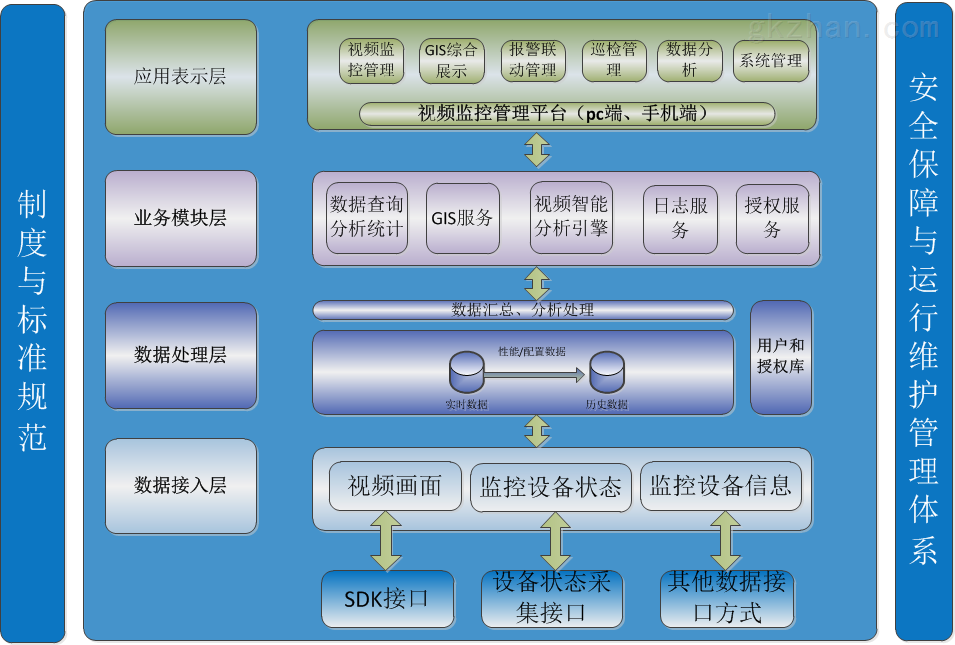 类型数据可以分为_blob数据类型_类型数据分为哪两类