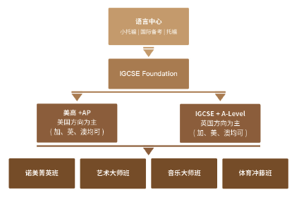 7月在线_在线月份计算器_凤月无边在线