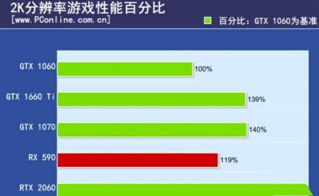 手机游戏帧数测试软件工具_检测游戏帧数手机_帧数检测手机游戏有哪些