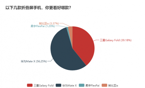 华为手机注销游戏_注销华为手机游戏还能玩吗_注销华为手机游戏账号