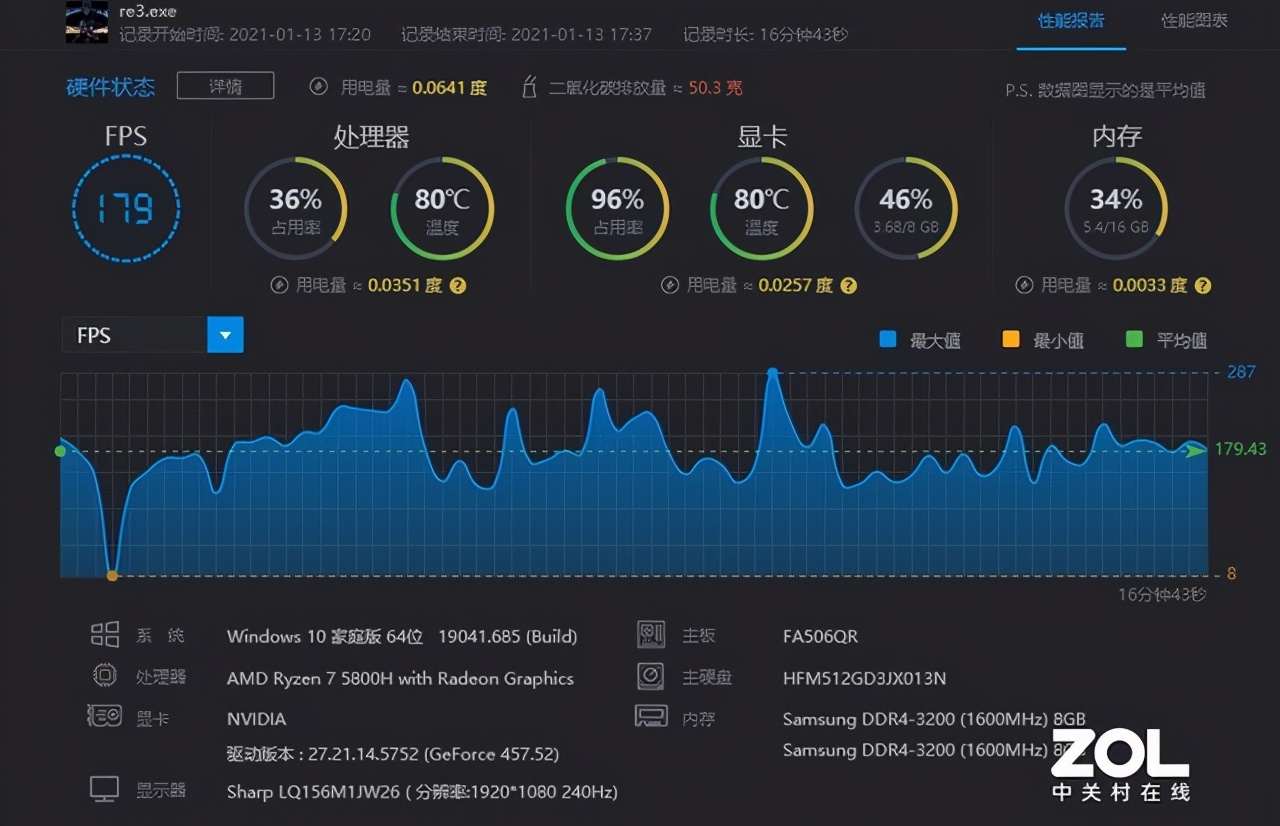 黑鲨 游戏手机2pro-黑鲨游戏手机2pro：12GB内存+