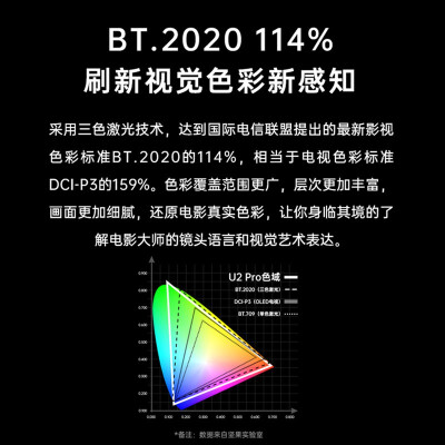 安卓坚果游戏_坚果手机有游戏手机吗_坚果游戏中心