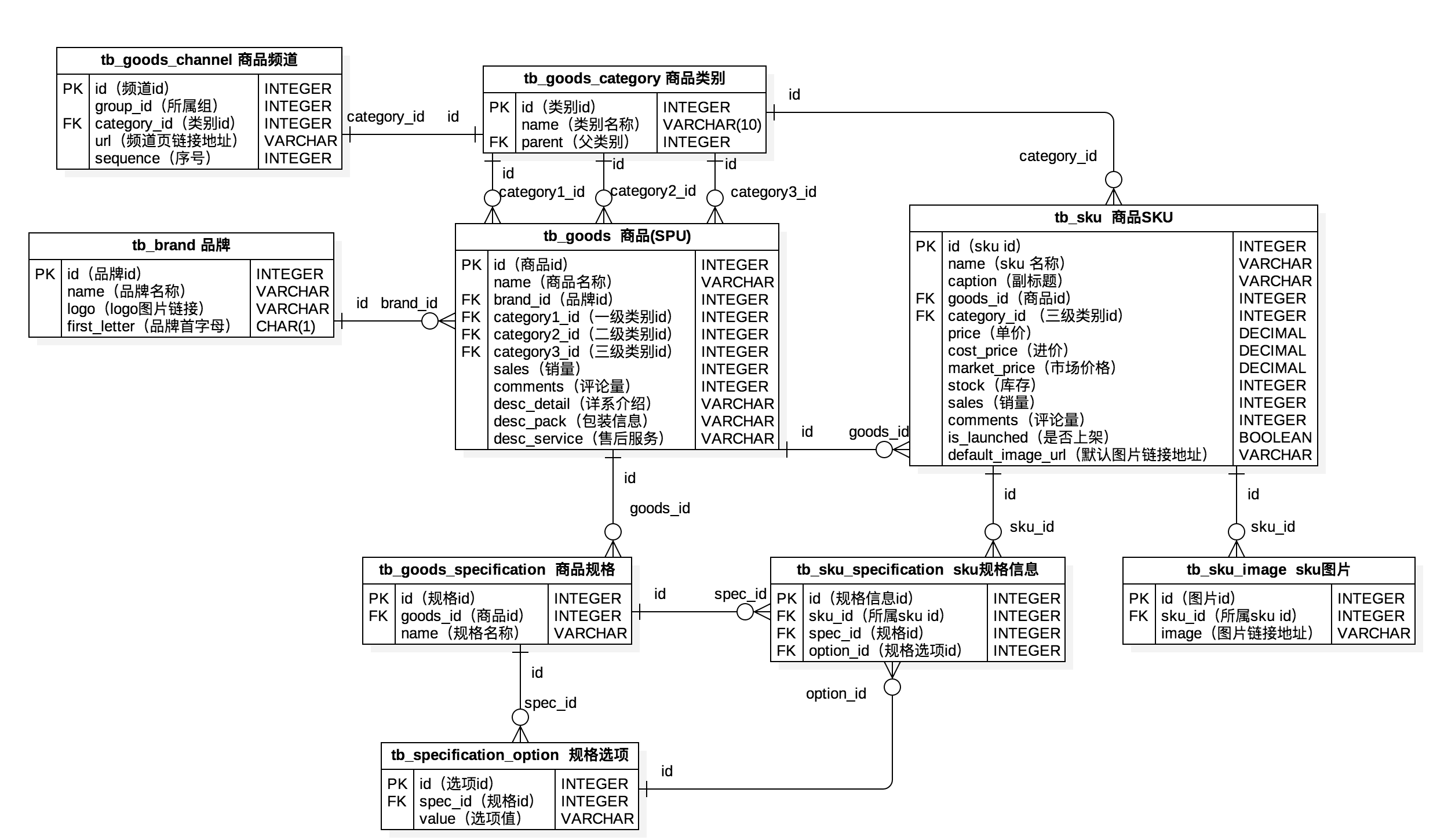 表格跨页断开怎么解决_表格断开解决跨页怎么弄_表格断开解决跨页问题