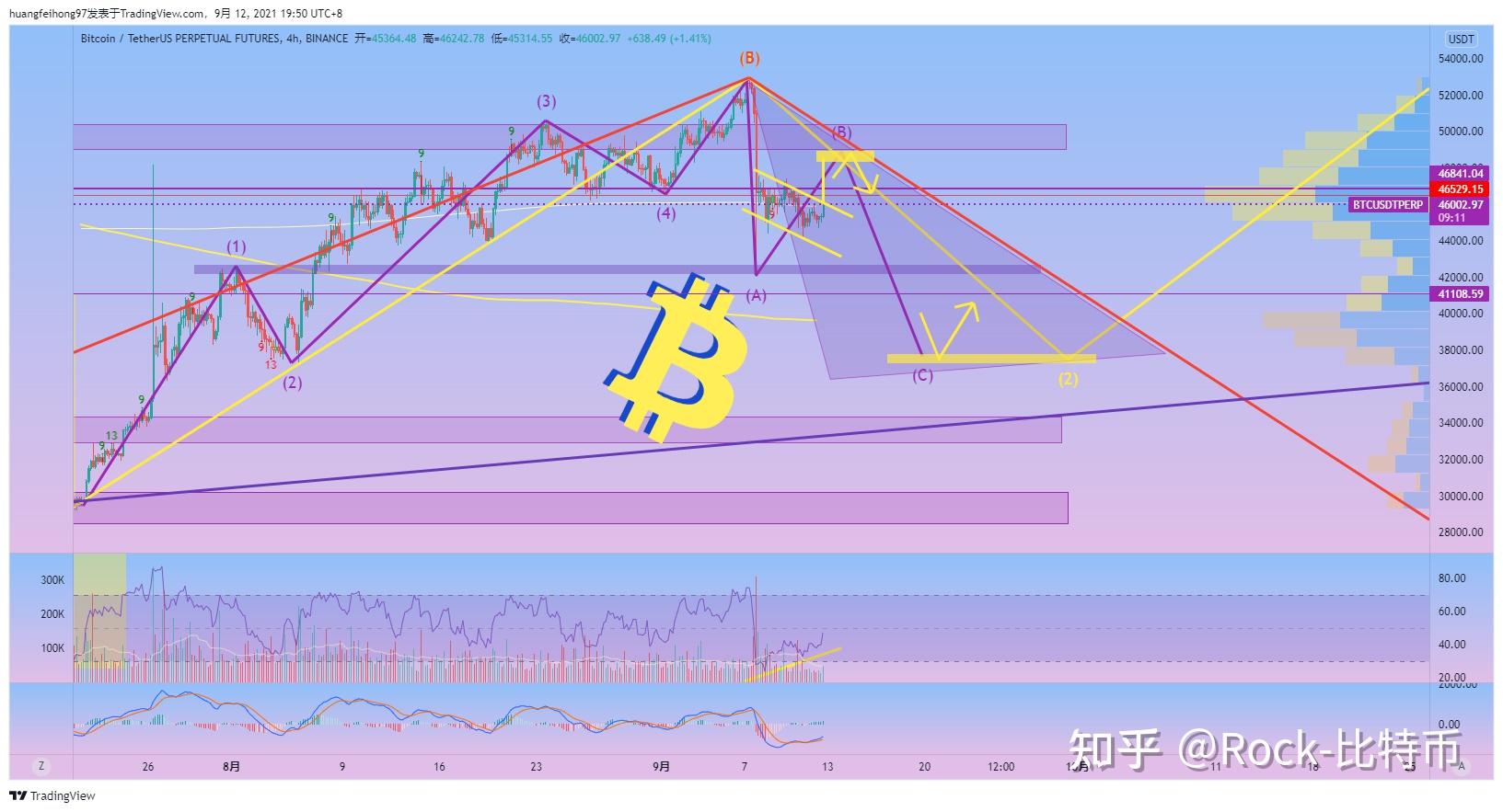 今日以太坊最新价格和走势图_以太坊今日走势分析_以太坊今日价格行情走势
