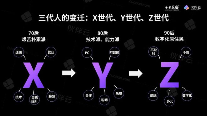 江西有游戏公司吗_一部手机游江西_江西手机游戏