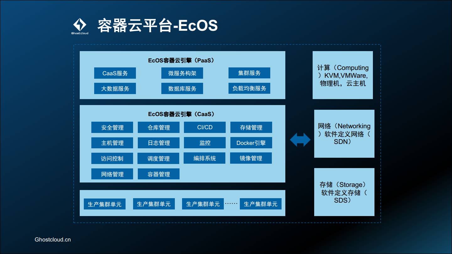 怎么设置手机能不乱下游戏_什么软件能设置手机定时开关机_能联网的手机沙盒游戏