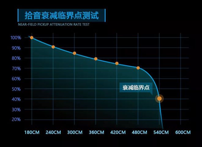 刘明珠全剧_刘明珠消防_刘明珠