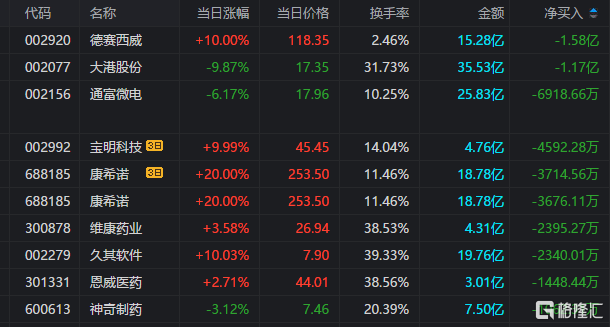 经典套牛游戏下载手机版_套牛游戏视频_套牛游戏小技巧