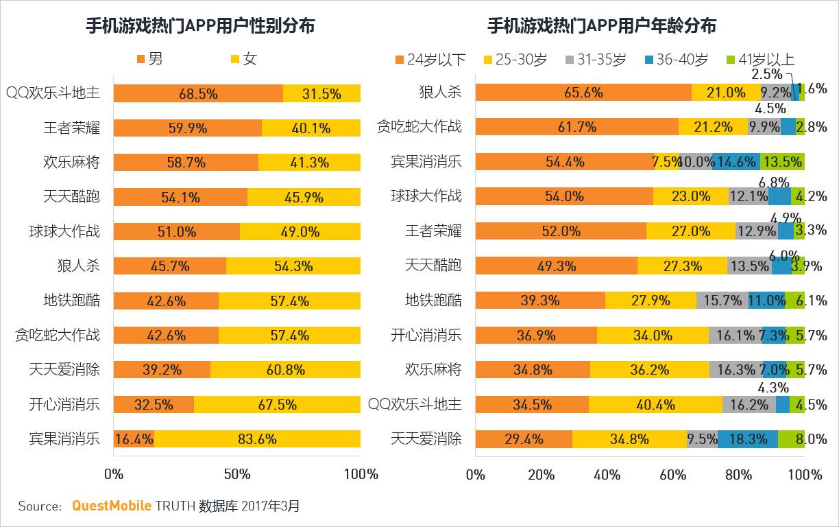 华为手机软件转移sd卡_华为游戏安装到sd卡_华为手机游戏转移至sd卡