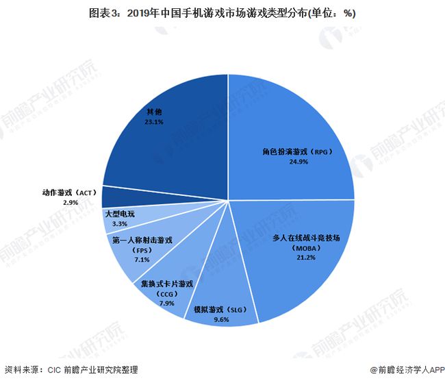 俩人玩的探索手机游戏下载_双人探索手游_双人探索游戏