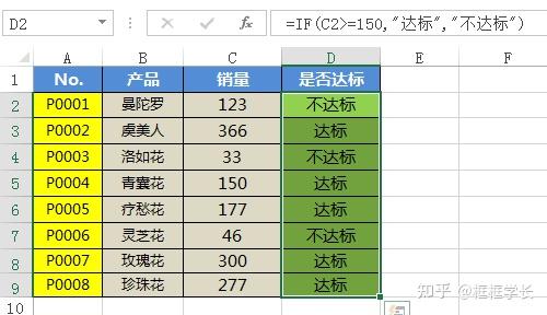 判断大于小于函数_bigdecimal判断是否大于0_excel表逻辑判断大于等于