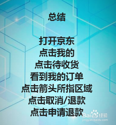 京东手机退订游戏服务_京东手机退订游戏怎么退_京东游戏手机退订了