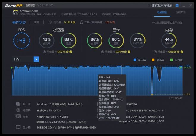 哪款手机适合游戏_款适合手机游戏的手游_适合手游的手机排行