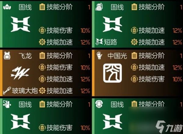 两千元游戏手机2021_手机游戏元气骑士_手机游戏元神