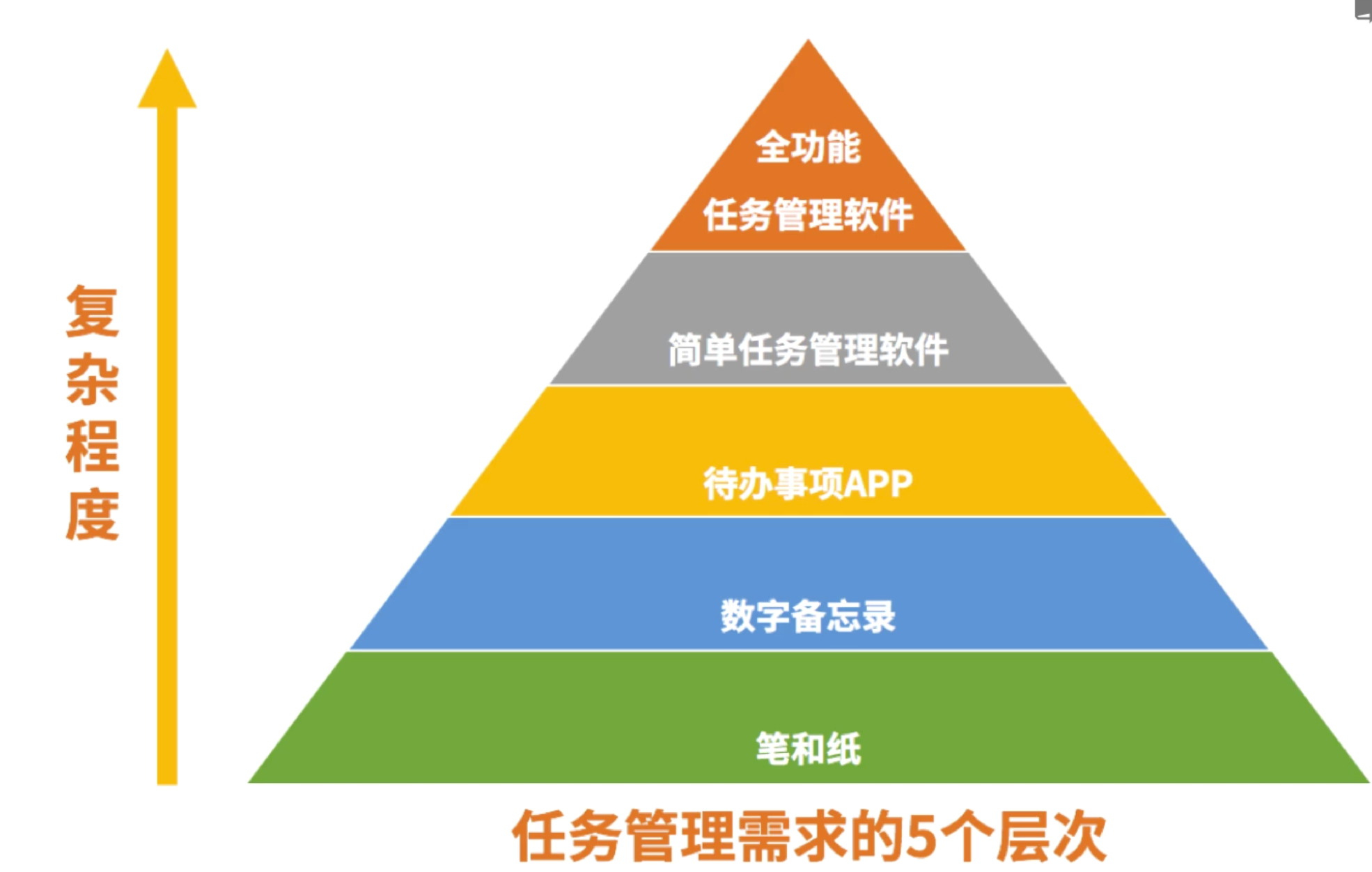 2013年11月3日_2024年是不是闰月年_2024年是不是润月年