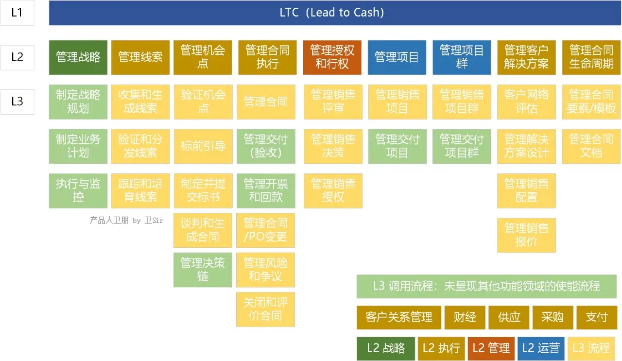 2024年是不是闰月年_2013年11月3日_2024年是不是润月年