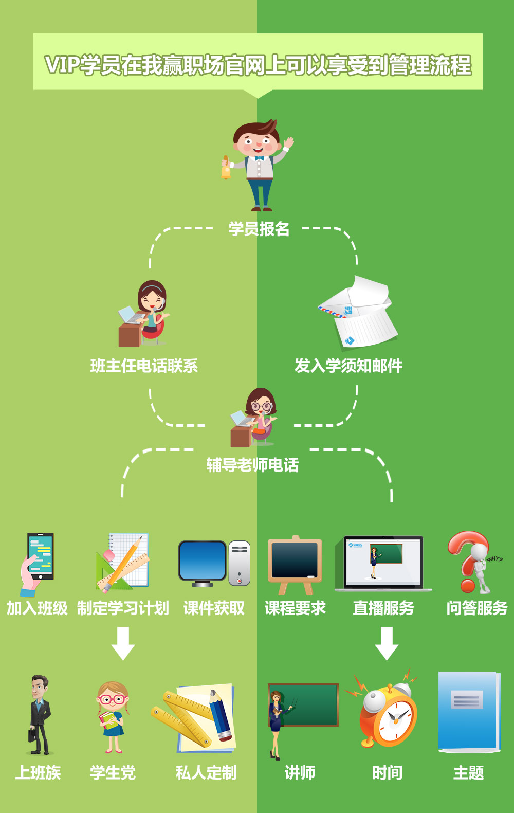 模拟办公室手机游戏_模拟办公室的游戏_模拟办公室手机游戏破解版