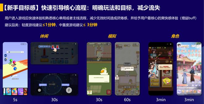建造城市的手机游戏_建造手机游戏排行_建造手机游戏