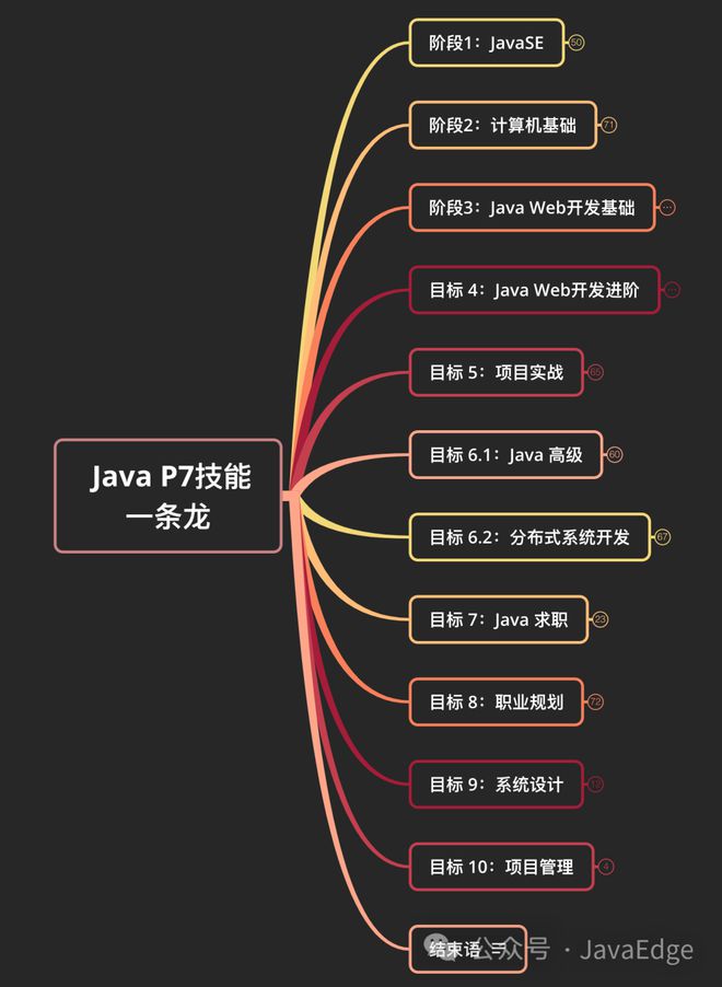 引擎龙旋桨飞机模拟器_龙引擎_龙帝引擎