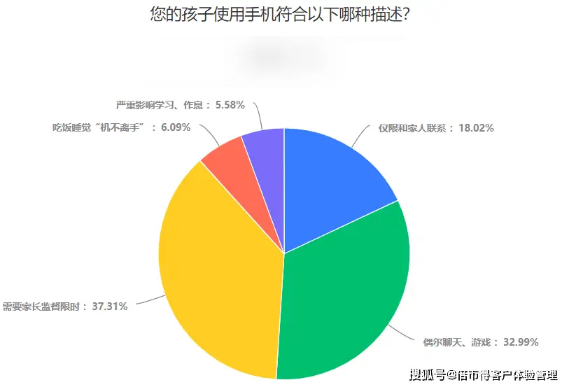 孩子叛逆玩游戏怎么办_孩子叛逆手机游戏下载_叛逆者游戏手机版
