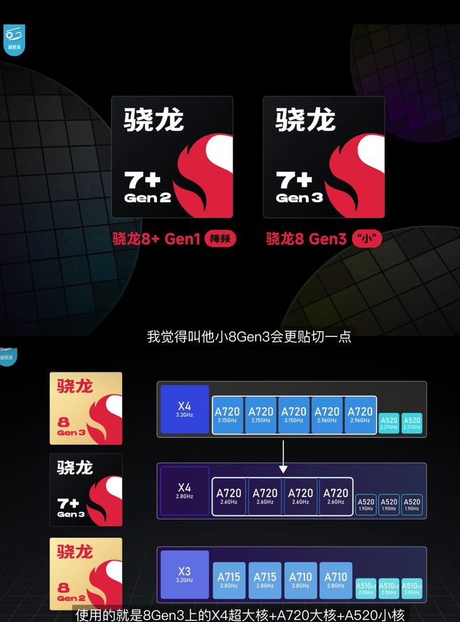 实用的游戏手机_有哪些好用的游戏手机_哪个游戏手机最实用最好用
