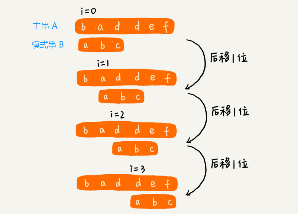 随机字符串生成_生成字符串数组_字符串怎么做