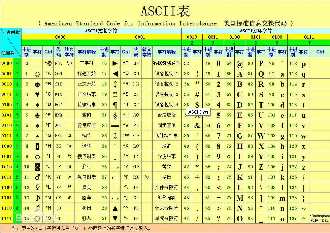 字符串怎么做_随机字符串生成_生成字符串数组