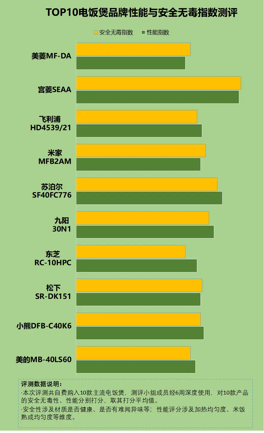 iphone过热保护机制怎么取消_iphone过热保护机制怎么取消_iphone过热保护机制怎么取消