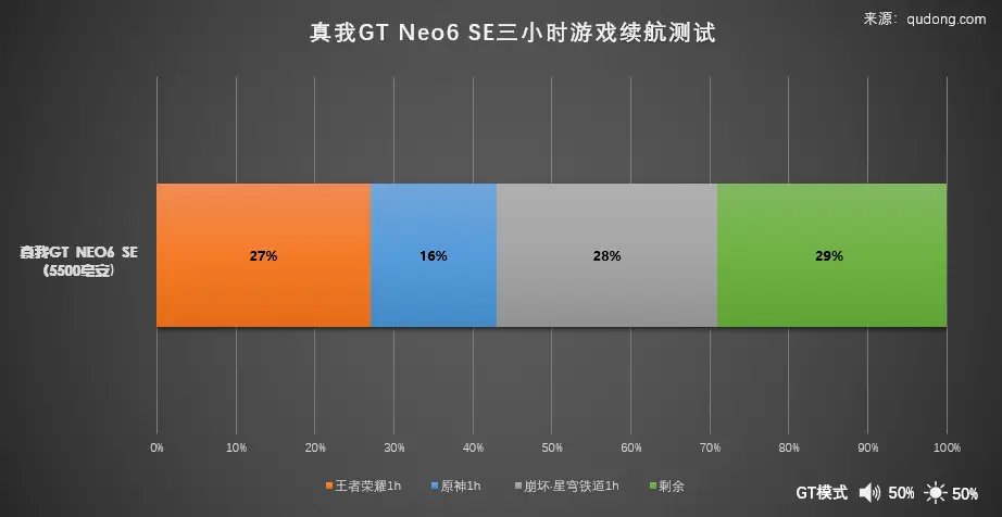 玩手机游戏会不会手机变卡_卡玩手机游戏会卡顿吗_怎么玩游戏不会卡手机卡