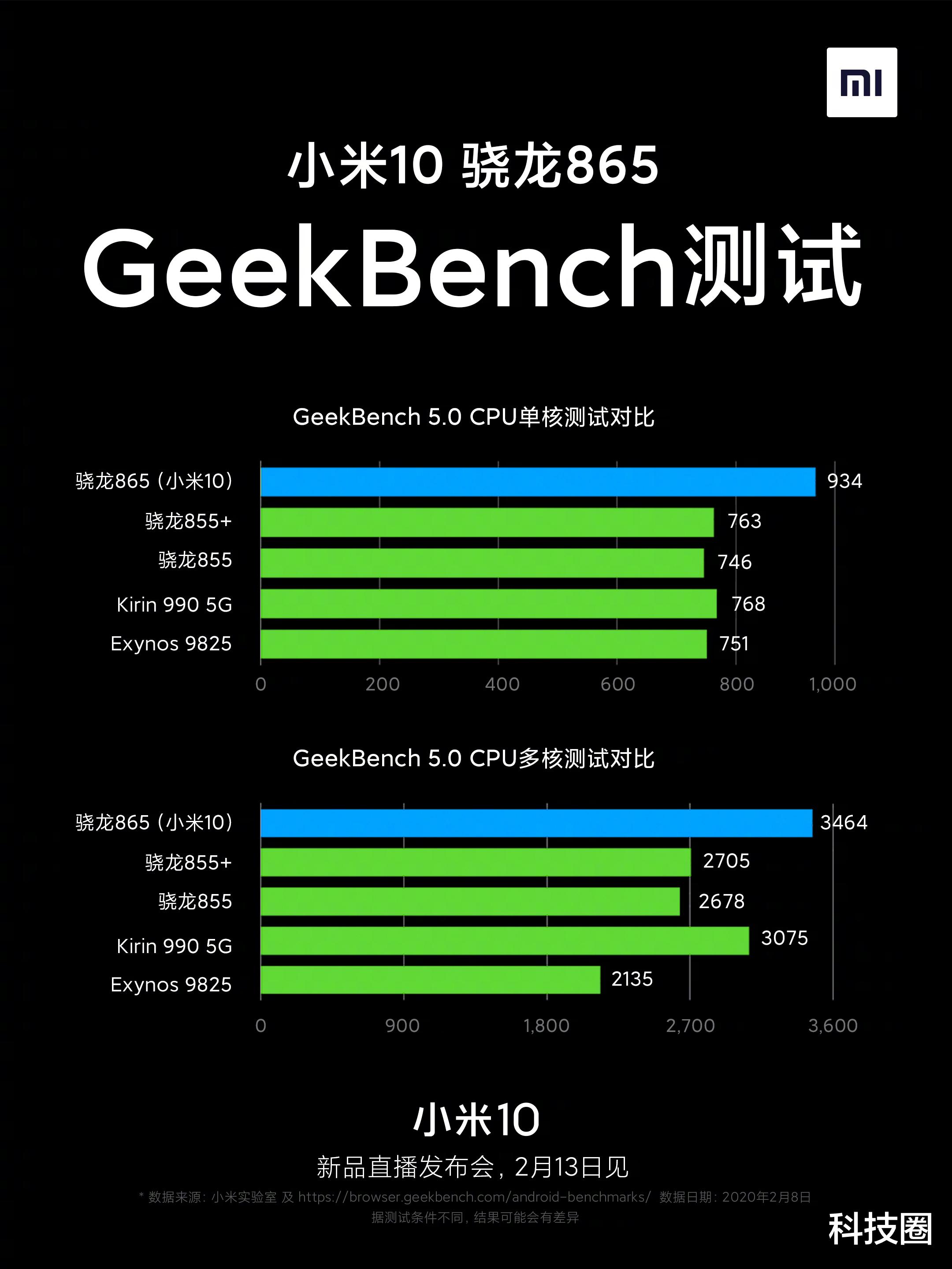 性能品牌手机好游戏有哪些_哪个品牌游戏手机性能好_性能品牌手机好游戏推荐