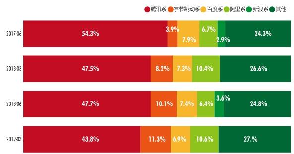 单位是指公司吗_kbps和kb/s是同一个单位吗_单位是千元数字怎么填