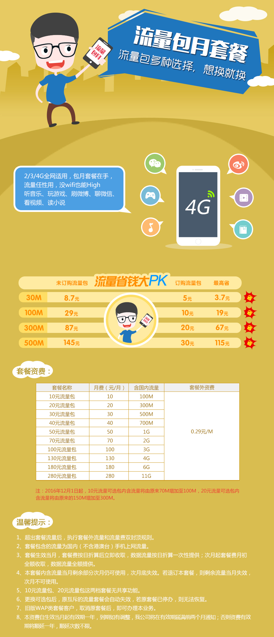 领流量手机游戏_玩游戏免费领流量_领流量手机游戏怎么领