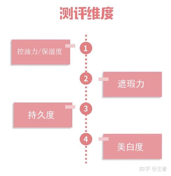 redis缓存和redis锁_redis和memcached的区别_memcached