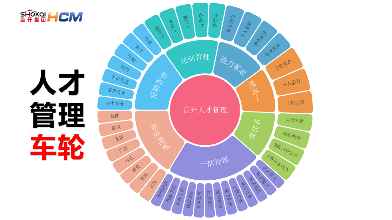 memcached_redis和memcached的区别_redis缓存和redis锁