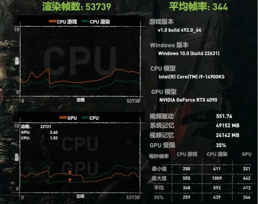 5800xzol_5800x只支持3200_5800x3d和13600k哪个性能更强