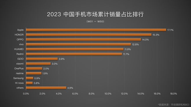 华硕游戏手机和小米九_小米手机游戏手机_小米玩游戏怎么样