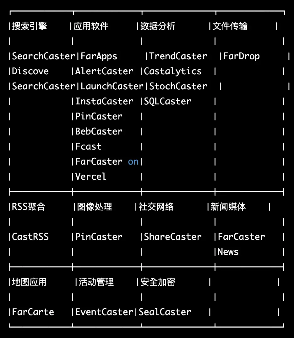 qq结伴功能怎么找不到_qq结伴功能怎么找不到_qq结伴功能怎么找不到