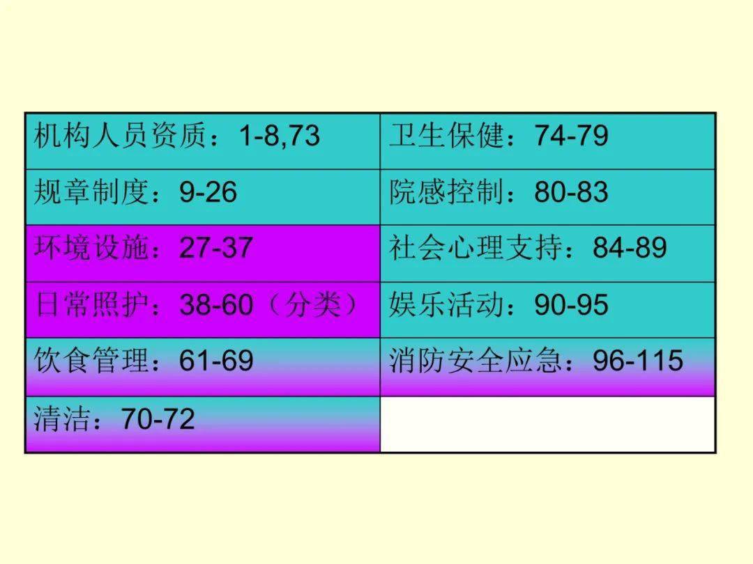 公众号群发和发布_微信公众号发布和群发的区别_公众号群发与发布区别