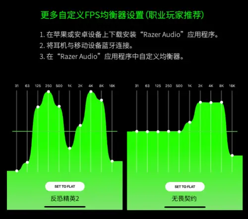 雷蛇优化软件_雷蛇游戏软件_雷蛇手机游戏优化器