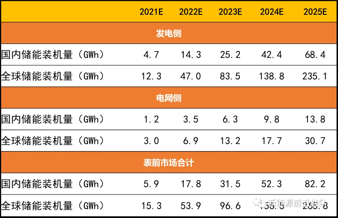 元气勇者游戏手机版破解版_元气勇者tv破解版内购_元气勇者破解版无限徽章版下载