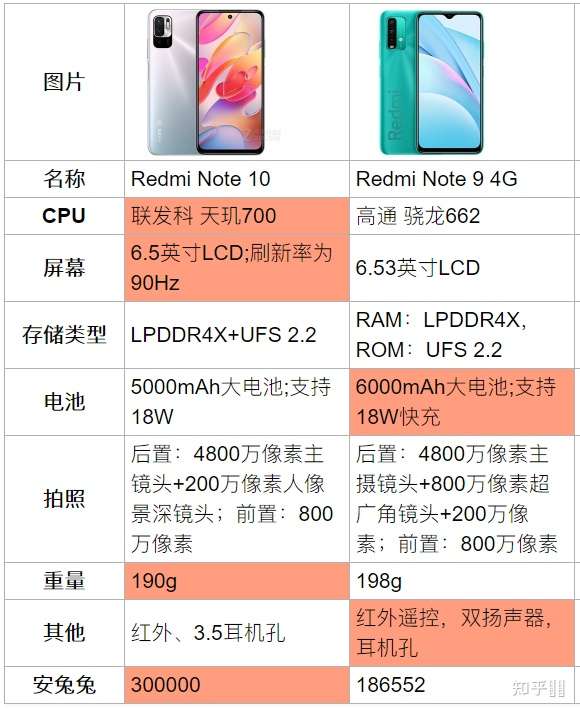 红米手机游戏不能小窗口_红米小游戏怎么打开_红米手机在游戏里怎么打开小屏