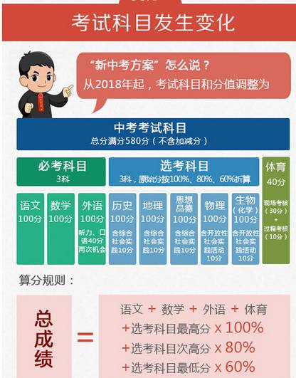 高考北京时间2023年时间表_2024年高考北京时间_北京高考时间