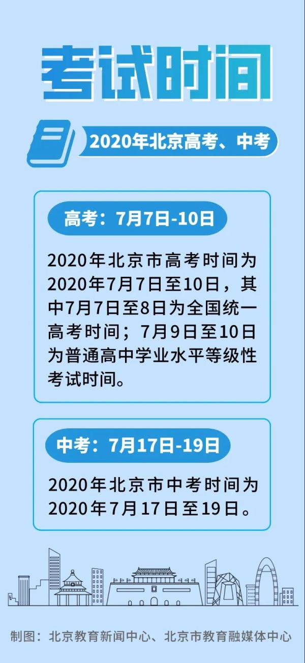 2024年高考北京时间_高考北京时间2023年时间表_北京高考时间