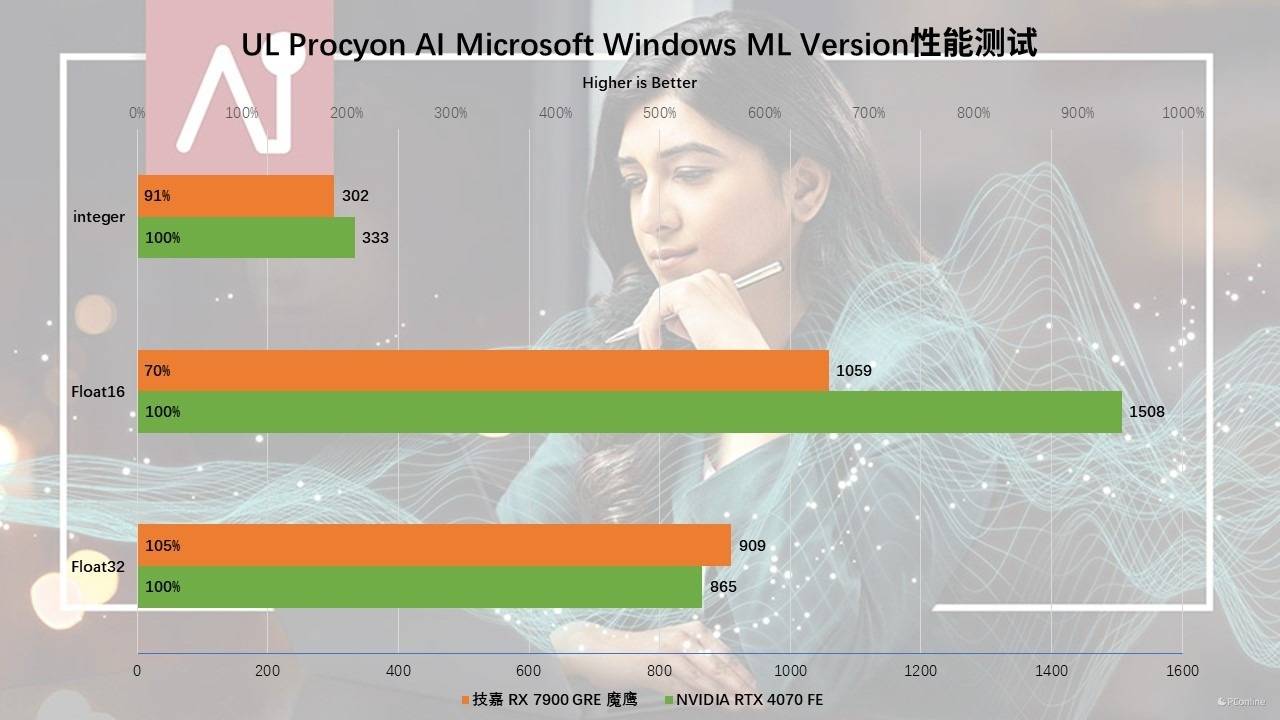 拿小米手机mix来玩游戏_小米mix玩游戏怎么样_miui+玩游戏