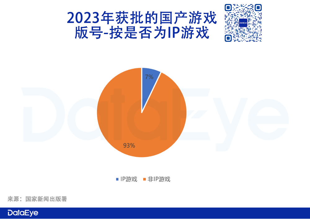 云南手机游戏建设培训_云南建设官网_建筑云南手机版