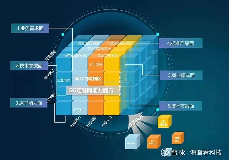 买手机号游戏有风险吗_怎么买自己的游戏手机号_买手机号游戏怎么登录