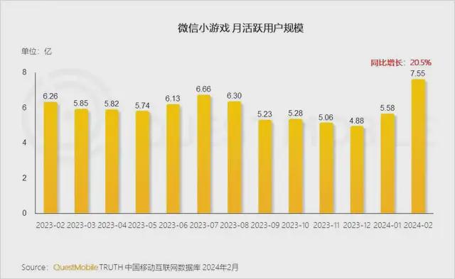 网易联机三人手机游戏叫什么_联机游戏三人手机网易_网易多人联机手游