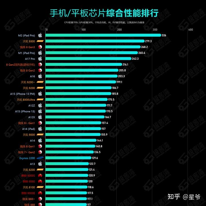 4399游戏盒苹果版下载_穿越火线手机版下载苹果版下载_怎么下载好游戏手机版苹果